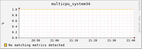 compute-gpu-0.localdomain multicpu_system34