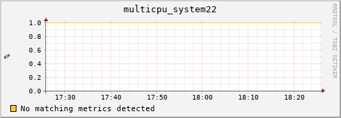compute-gpu-0.localdomain multicpu_system22