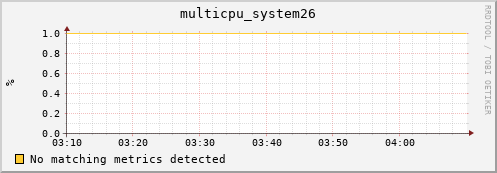 compute-gpu-1.localdomain multicpu_system26