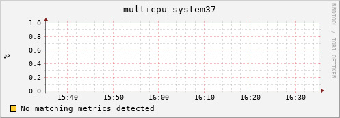compute-gpu-1.localdomain multicpu_system37