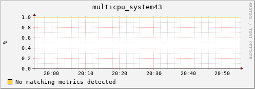 compute-gpu-1.localdomain multicpu_system43