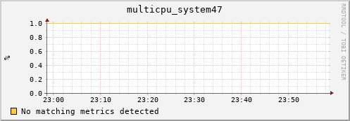 compute-gpu-1.localdomain multicpu_system47