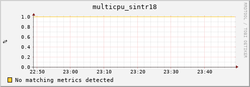 compute-gpu-2.localdomain multicpu_sintr18