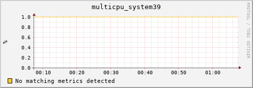 compute-gpu-2.localdomain multicpu_system39
